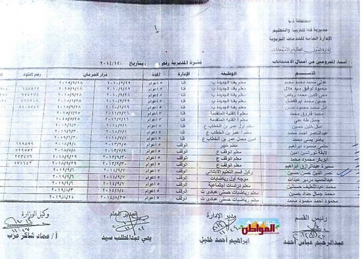 بالمستندات عضو اللجنة العامة لمكافحة الفساد بتعليم قنا يكشف لـ ” حق المواطن ”