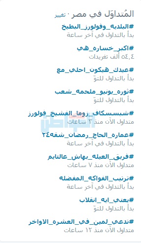هاشتاج "ثورة يونيو ملحمة شعبية" يشعل "تويتر"