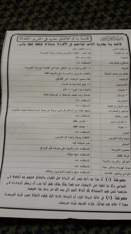 بالصور.. حملة لإلغاء الشبكة بالقليوبية