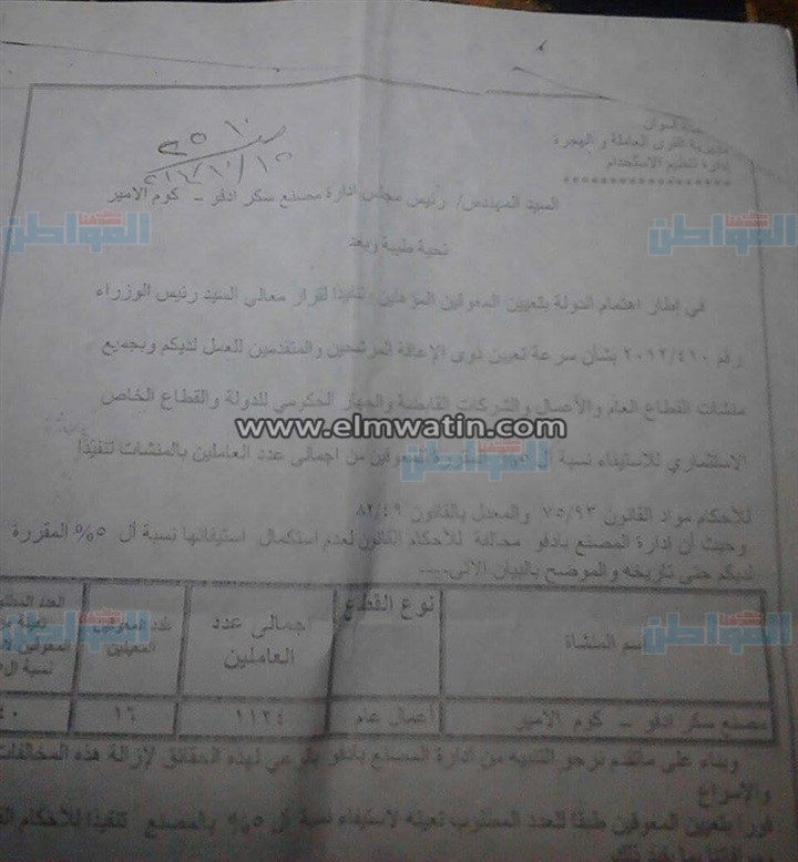 بالصور.. مواطن من ذوي الاحتياجات الخاصة "في رقبتي 6 أرواح و400 جنية من الشئون الإجتماعية مش هتعمل حاجة في الغلاء ده"
