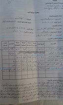 بالصور.. مواطن لوزير الصحة: "مرتبي لا يتجاوز 1000 جنيه وابني بيموت" 