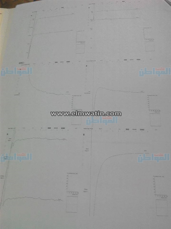 بالصور.. مواطنة تستغيث: "أختي جالها دمور في العضلات بسبب حقنة"