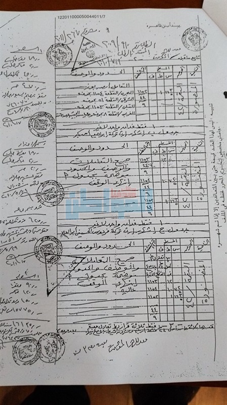 بالصور والمستندات.. "إخواني" يستولي على أرض مواطن ويهدده بالقتل