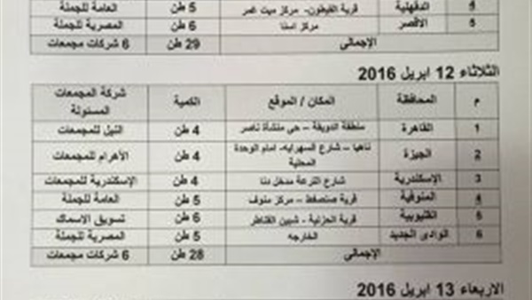 البرنامج الإسبوعى
