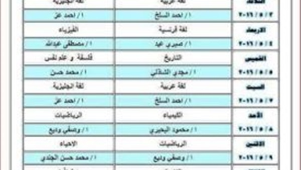 تفاصيل محاضرات الثانوية