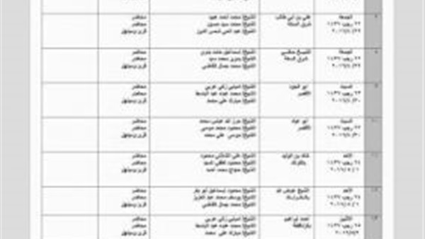 بالصور.. أوقاف الأقصر