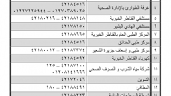 ”القناطر الخيرية”