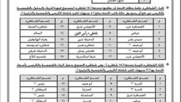 بيان بتعريف أنواع