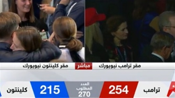 نتيجة الانتخابات