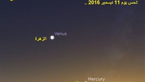 طاهرة فلكية