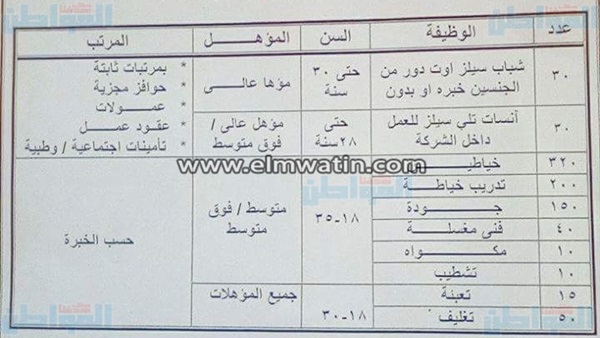 المواطن