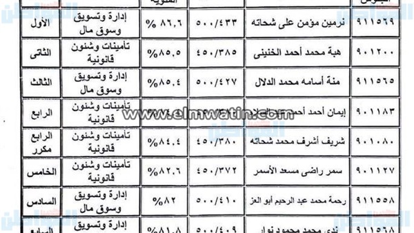 المواطن