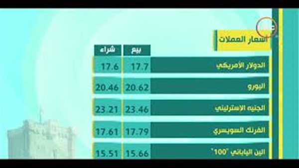 صورة من الفيديو