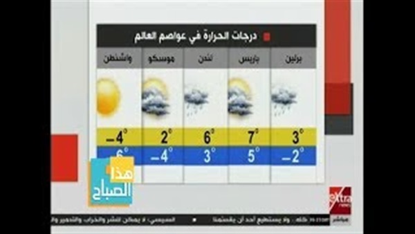 صورة من الفيديو