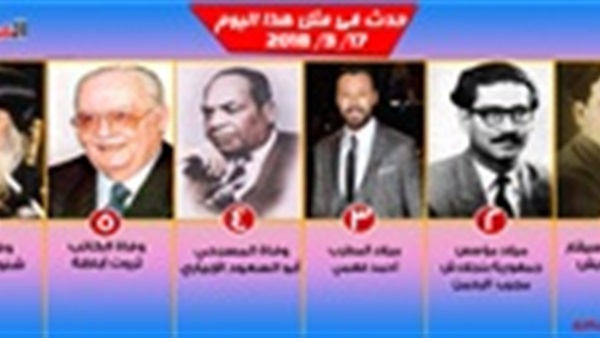 حدث في مثل هذا اليوم