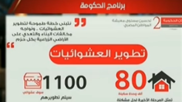 جزء من البيان