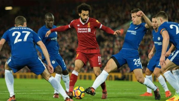 محمد صلاح لاعب ليفربول