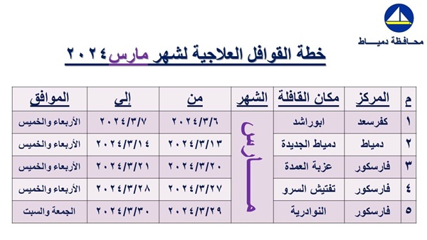 صورة معبرة