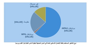 بيانات رسمية 