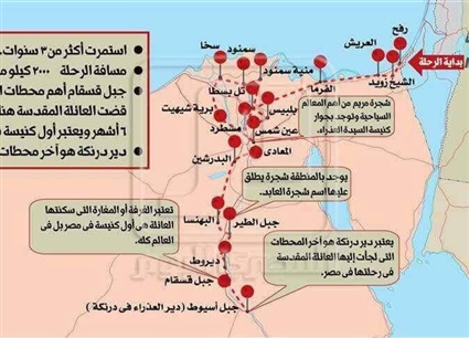 مسار العائلة المقدسة