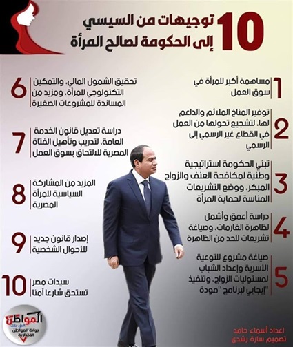 الرئيس السيسي