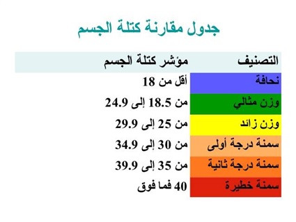 خاص| سامح السماحي