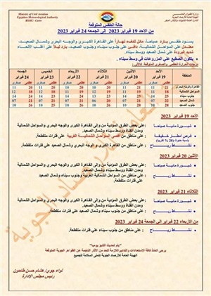 الصغرى تصل 7 درجات..